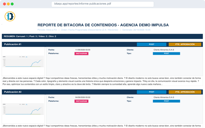 Interfaz real de informes automáticos de publicaciones en Bitaqo